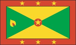 Grenada flag flat design clipart