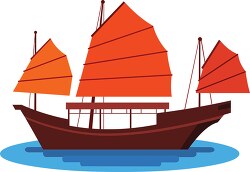 hong kong junk sail boat