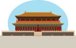 imperial palaces of the ming and qing dynasties in beijing clipart