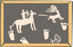 indian wall drawing hieroglyphs clipart