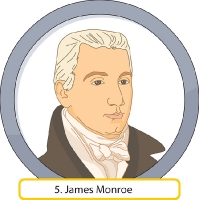James Monroe President Clipart