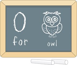 letter alphabet chalkboard o owl clipart