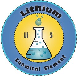 lithium chemical element 
