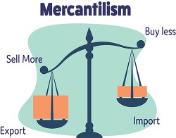 mercantilism amass wealth clipart