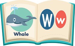 open book with letter of alphabet letter W for whale