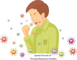 person coughing spread of corona virus covid 19
