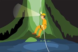 person on harness wearing headlamp caving spelunking