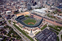 Aerial view Camden Yards Stadium Baltimore
