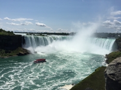 Horseshoe Falls from the Canadian side of Niagara Falls