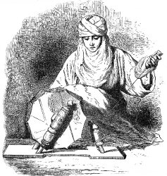 Turcoman Woman Spinning Historical Illustration