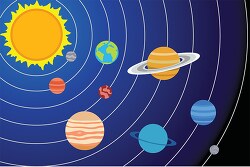 planets in the solar system illustrated graphic clipart