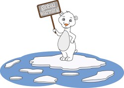 polarbear on melting ice holding global warming sign
