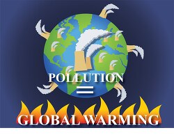 pollution global warming clipart