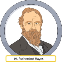 Rutherford Hayes President Clipart