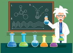 scientist surrounded by beakers flask chalkboard background