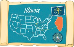 scrolled usa map showing illinois state map flag clipart