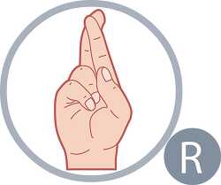 sign language letter r