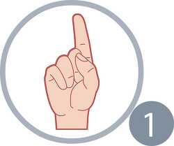sign language number 1 a