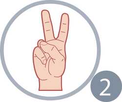 sign language number 2 a