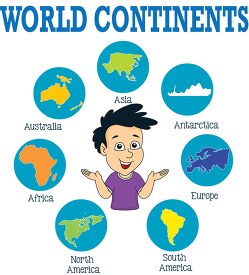 student learning about world continents clipart