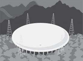 the worlds largest single aperture radio telescope in china