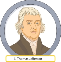 Thomas Jefferson President  of the United States Clipart