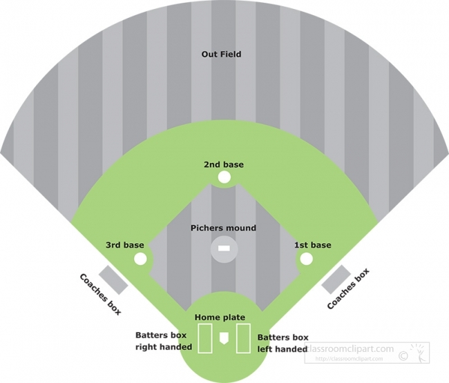 baseball field illustrated green gray color