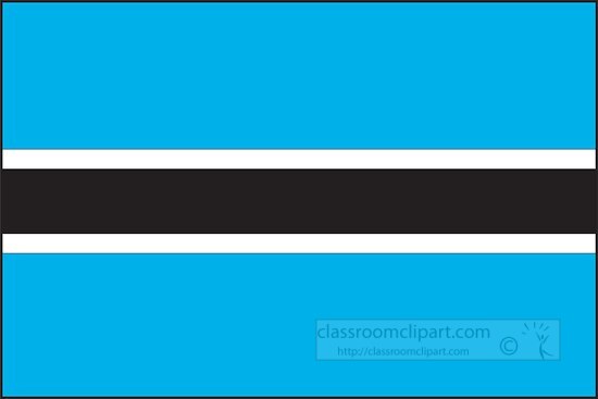 Botswana flag flat design clipart