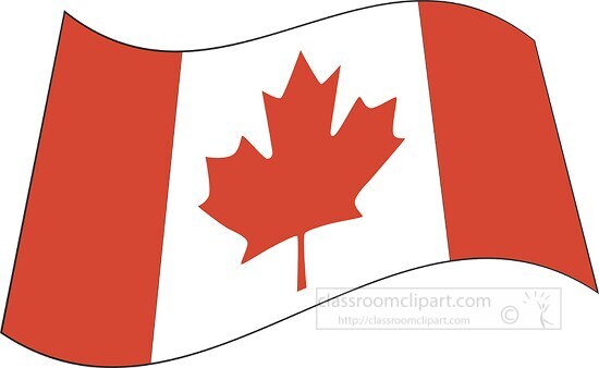 Canada flag flat design wavy clipart