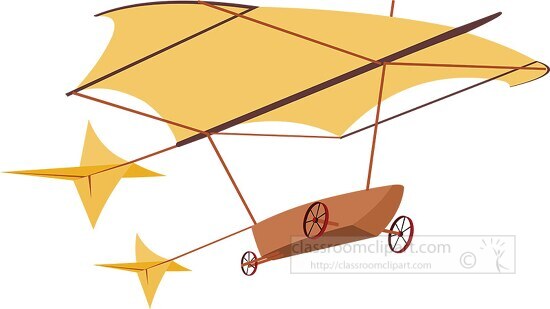 cayley glider created by sir george cayley clipart