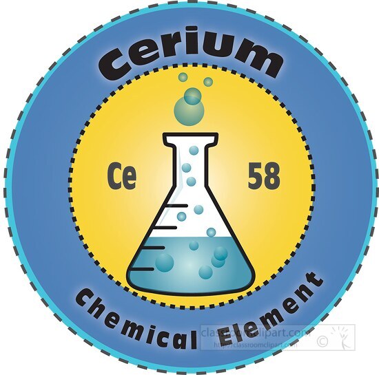 Cerium chemical element 