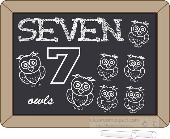 chalkboard number counting seven