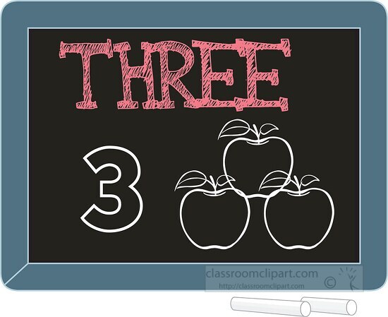 chalkboard number counting three 3
