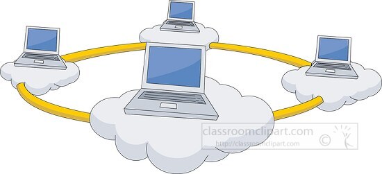 cloud computing 413