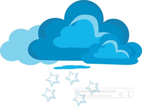 Cloudy Weather Clipart Images, Free Download