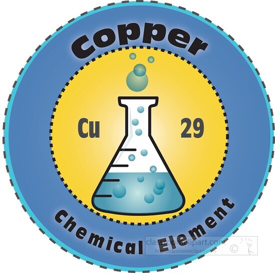 Copper chemical element 