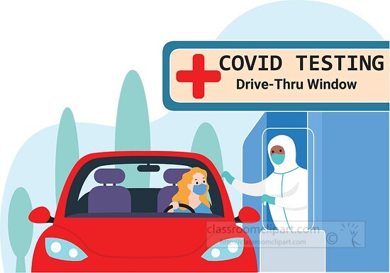 covid 19 drive thru testing window clipart