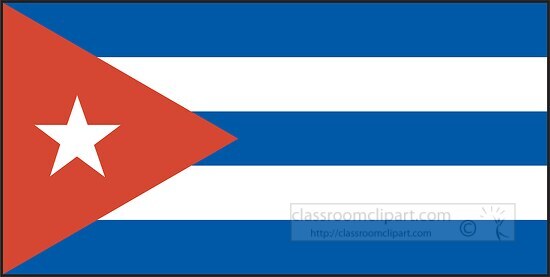 Cuba flag flat design clipart