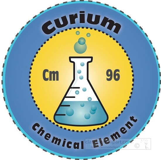 Curium chemical element 