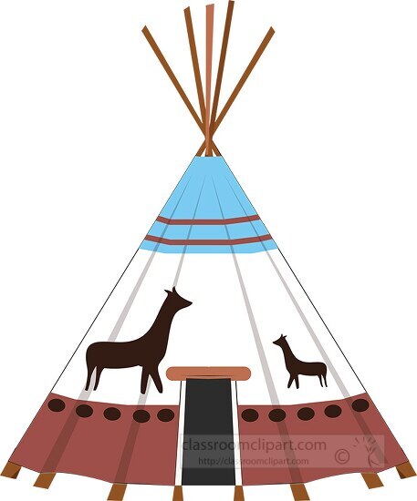 decorated native american tee pee clipart