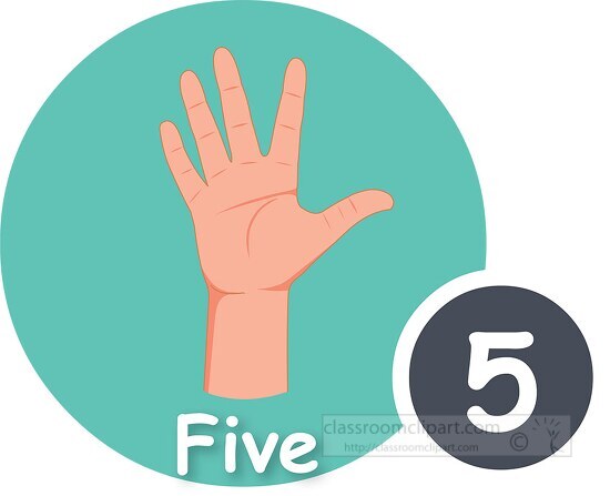 fingers on hand making the number five clipart