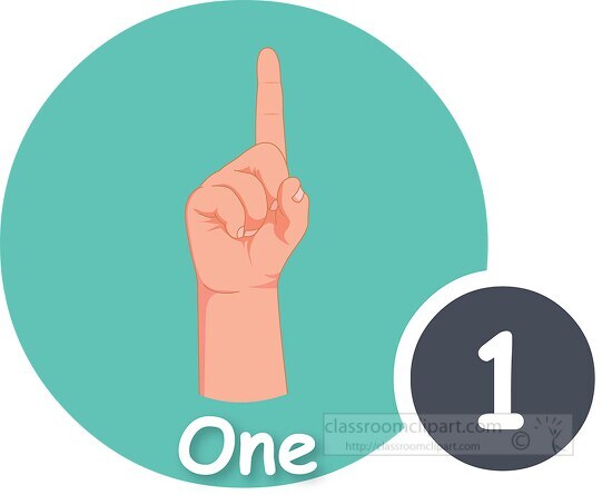 fingers on hand making the number one math clipart