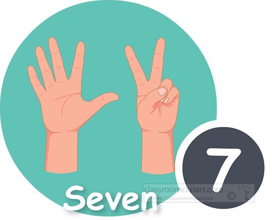 fingers on hand making the number seven clipart