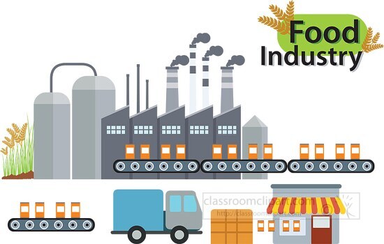 Food industry educational clipart