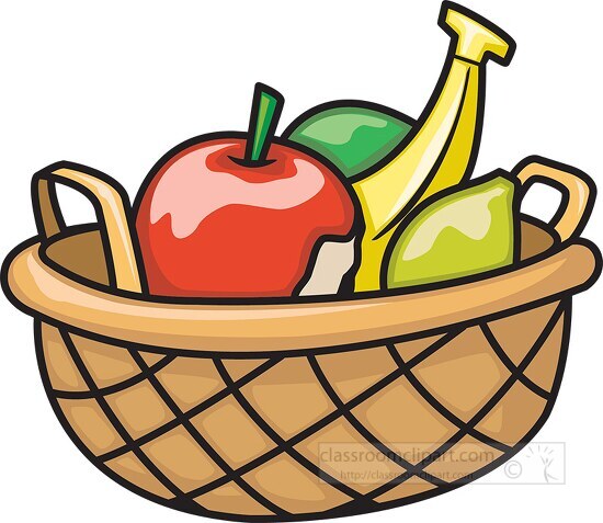 fruit bowl basket clipart