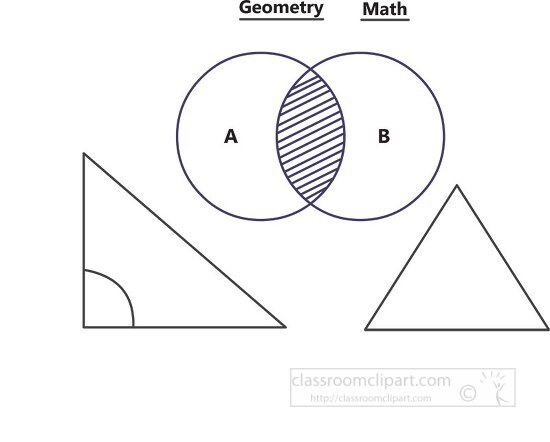 geometry circles triangles clipart