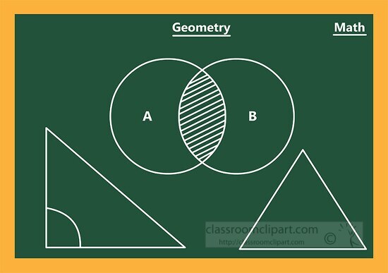 geometry in classroom education clipart