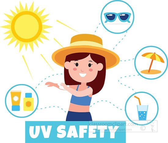girl represents sun safety UV protection clipart