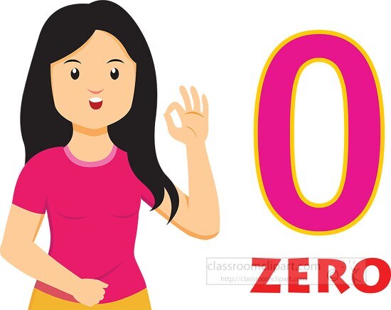 girl showing and saying counting number 0 clipart