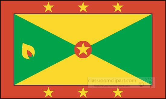 Grenada flag flat design clipart
